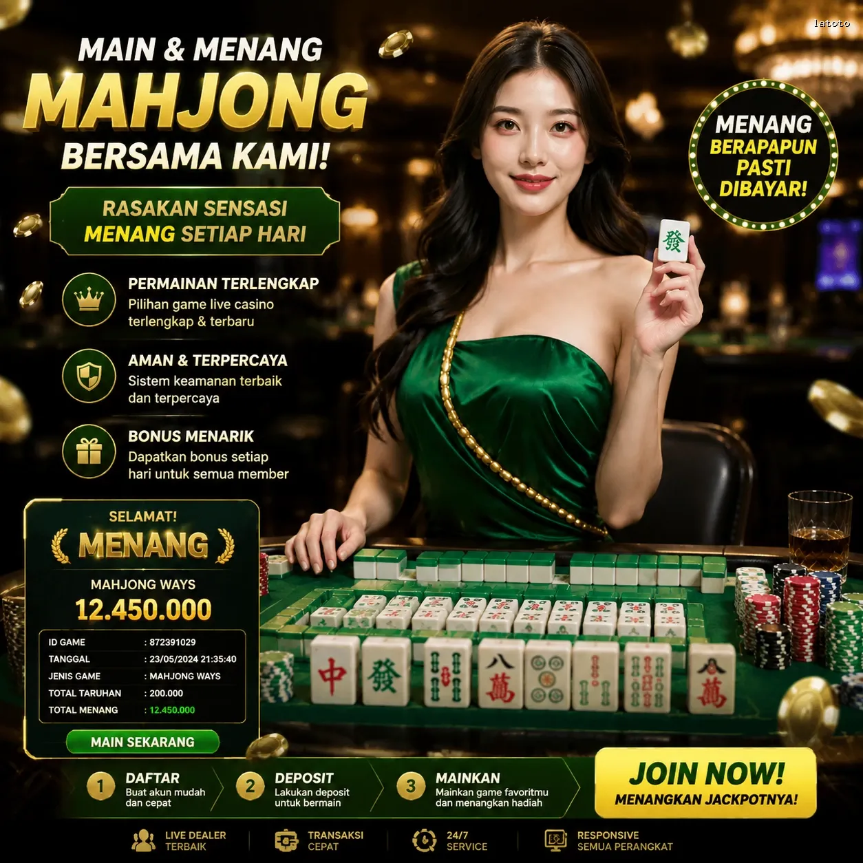 Bagaimana latoto Mengubah Cara Kita Bermain Game Online